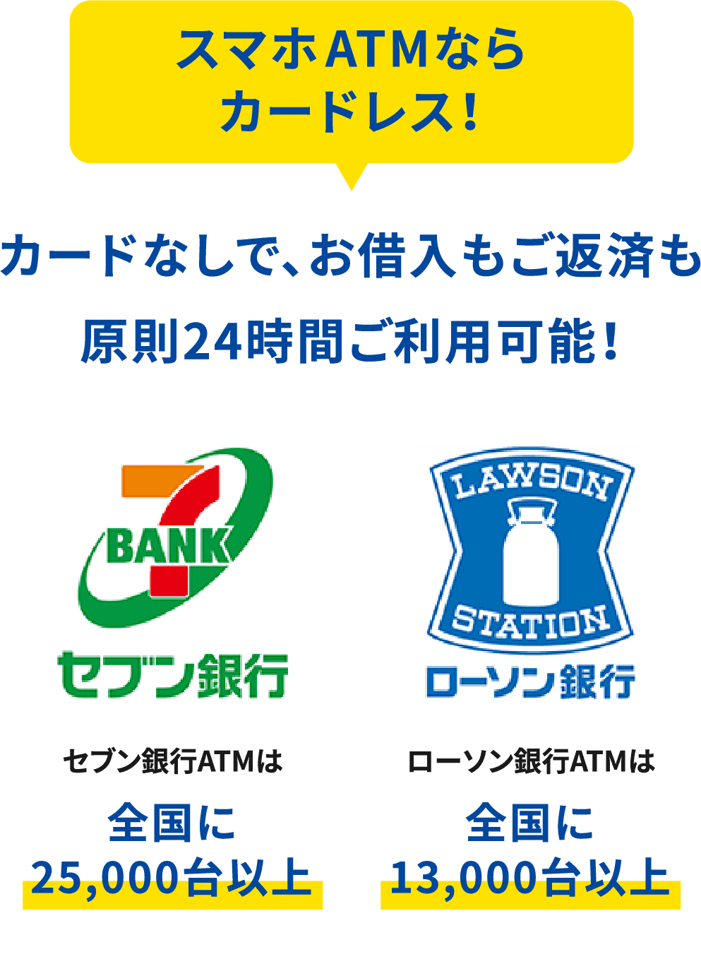 スマホATMならカードレス！カードなしで、お借入もご返済も原則24時間ご利用可能！セブン銀行ATMは全国に25