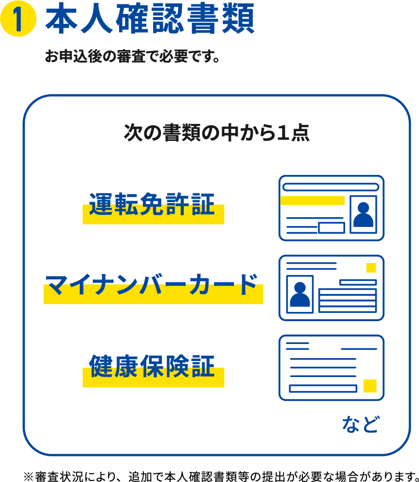 本人確認書類。次の書類の中から１点、運転免許証・マイナンバーカード・健康保険証※審査状況により、追加で本人確認書類等の提出が必要な場合があります。