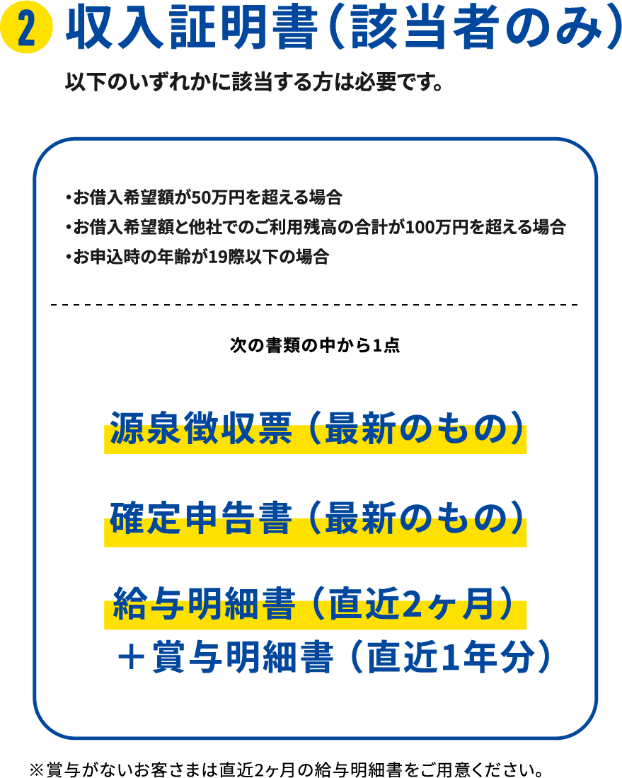 収入証明書（該当者のみ）源泉徴収票 （最新のもの）・確定申告書 （最新のもの）・給与明細書 （直近2ヶ月）＋賞与明細書 （直近1年分）※賞与がないお客さまは直近2ヶ月の給与明細書をご用意ください。 ※マイナンバーカードの読取による所得情報の提出も可能です。