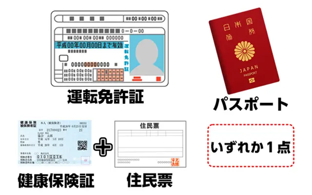 準備するもの