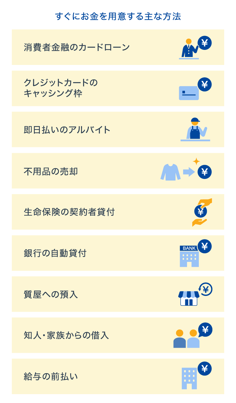 すぐにお金を借りる主な方法