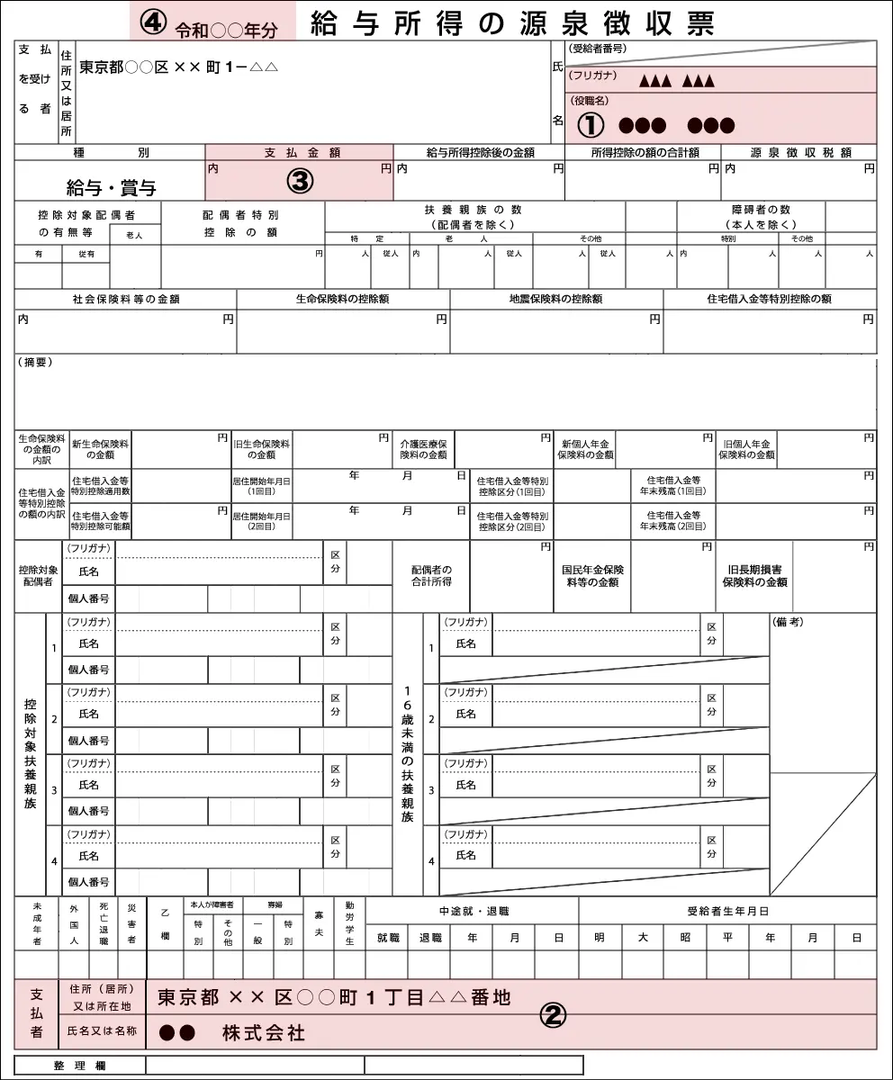 源泉徴収票