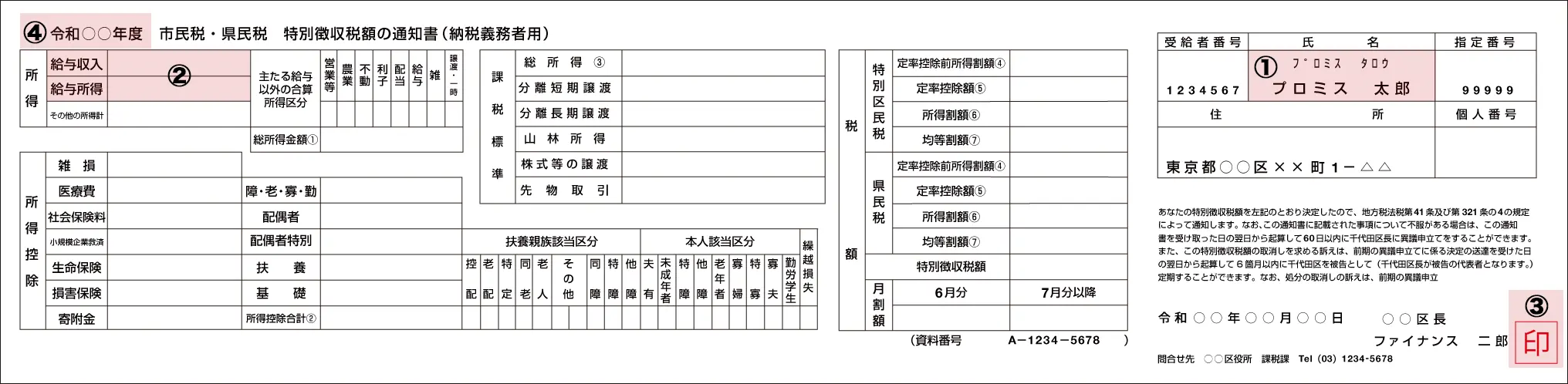 税額通知書(住民税決定通知書・納税通知書)