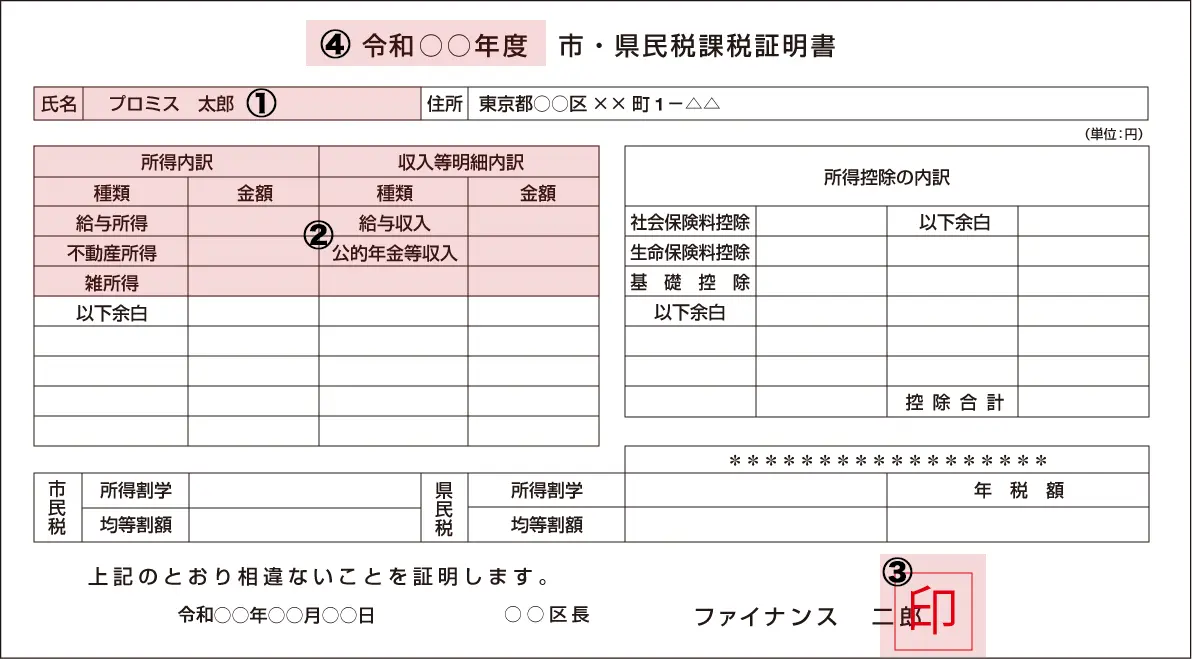 所得証明書・課税証明書