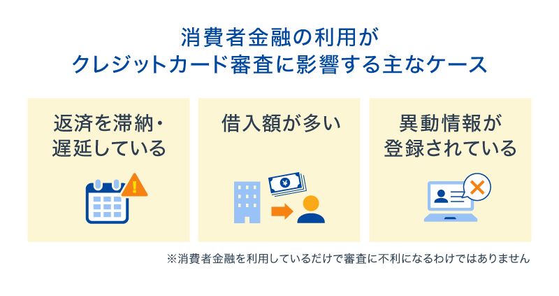 消費者金融の利用がクレジットカードの審査に影響するケース