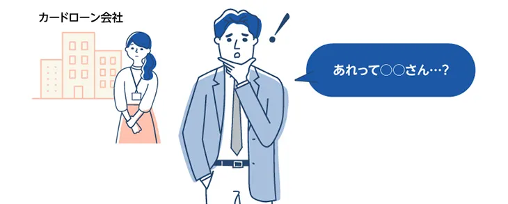 Web完結やアプリ・電話などで申込む