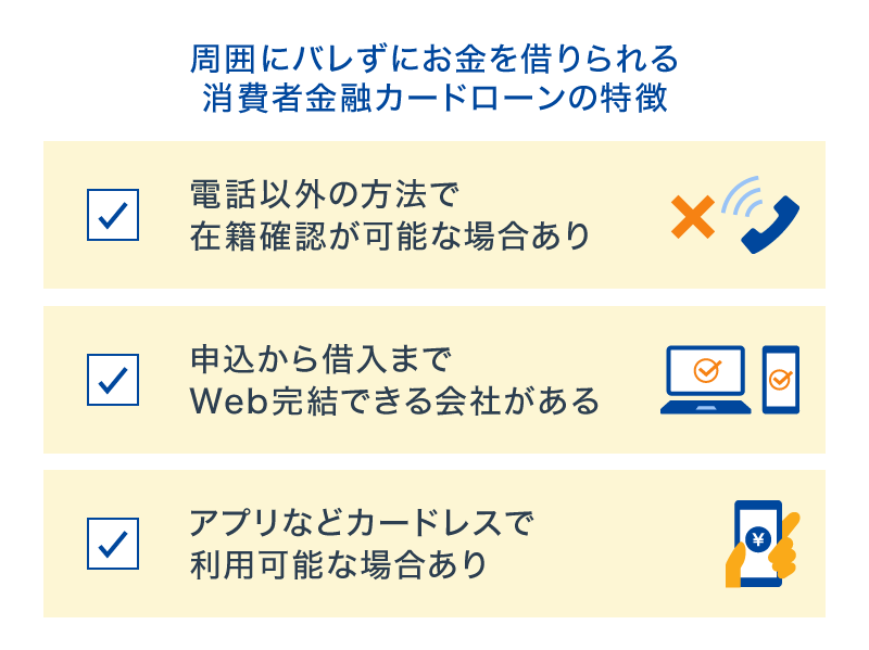 周囲にバレずにお金を借りられる消費者金融カードローンの特徴