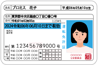 運転免許証