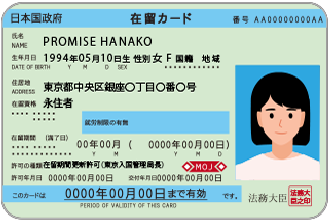 在留カード